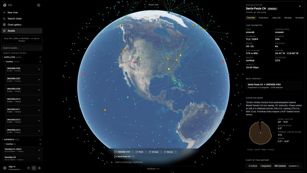 ConstellationOS command interface with globe, asset tree, and predictions panel